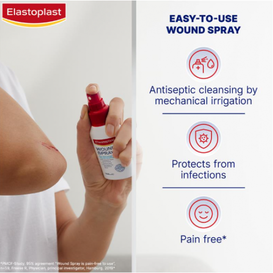 Elastoplast Wound Care Essentials Travel Pack