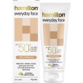 Hamilton Sunscreen